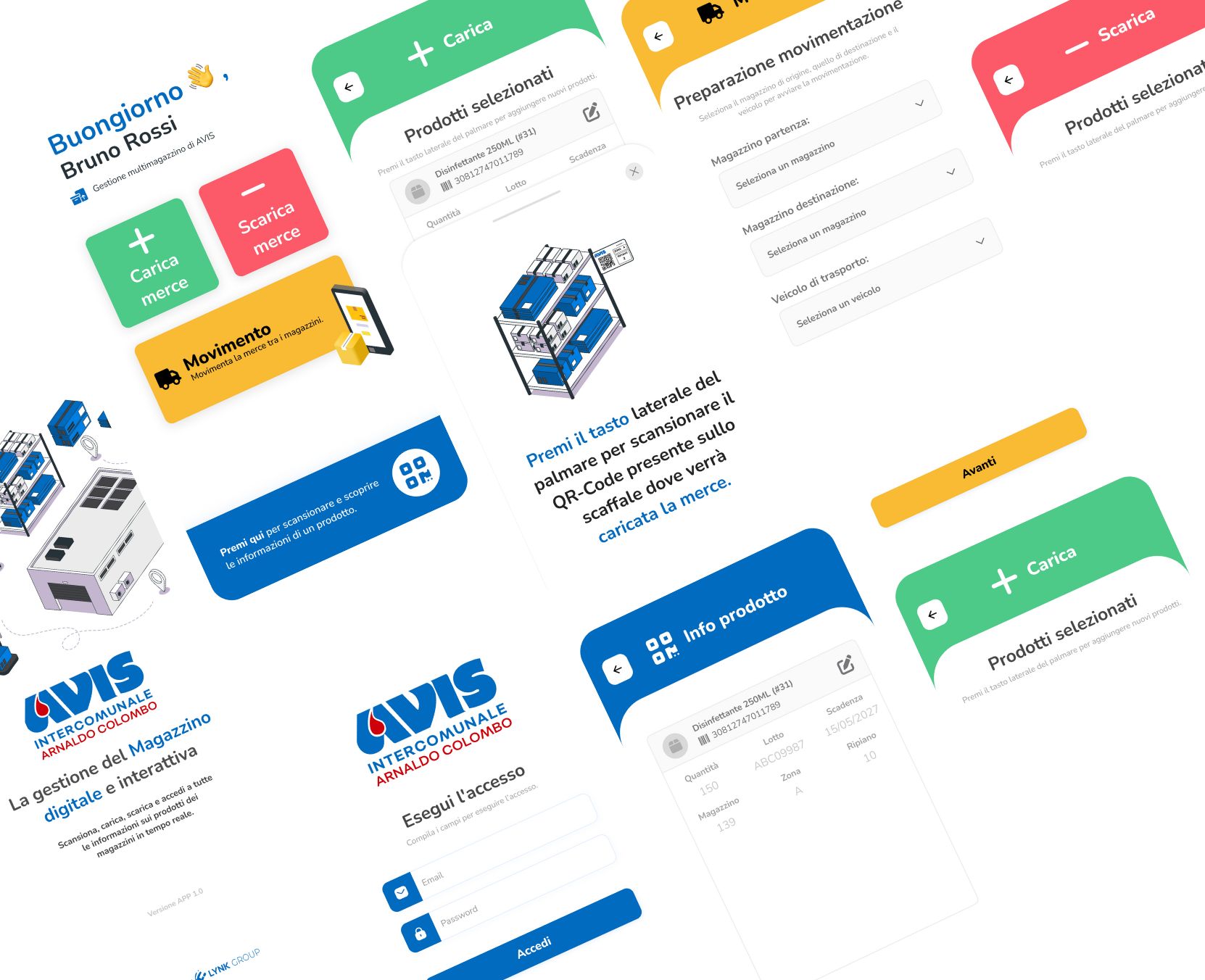 Immagine mockup