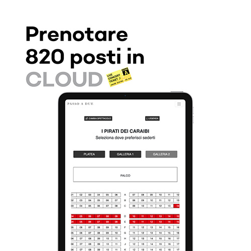Copertina case study Passo a Due