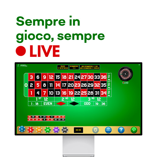 Copertina case study You Spin Games