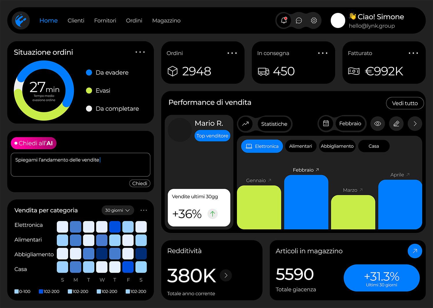Mockup dashboard