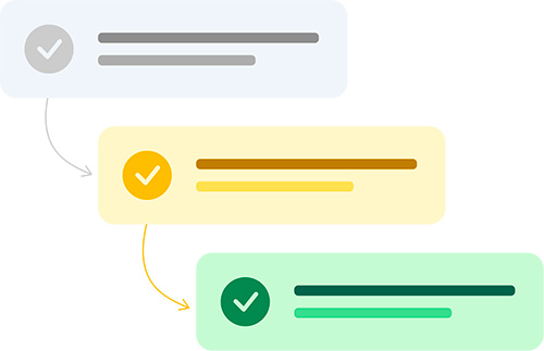Immagine marketing funnel